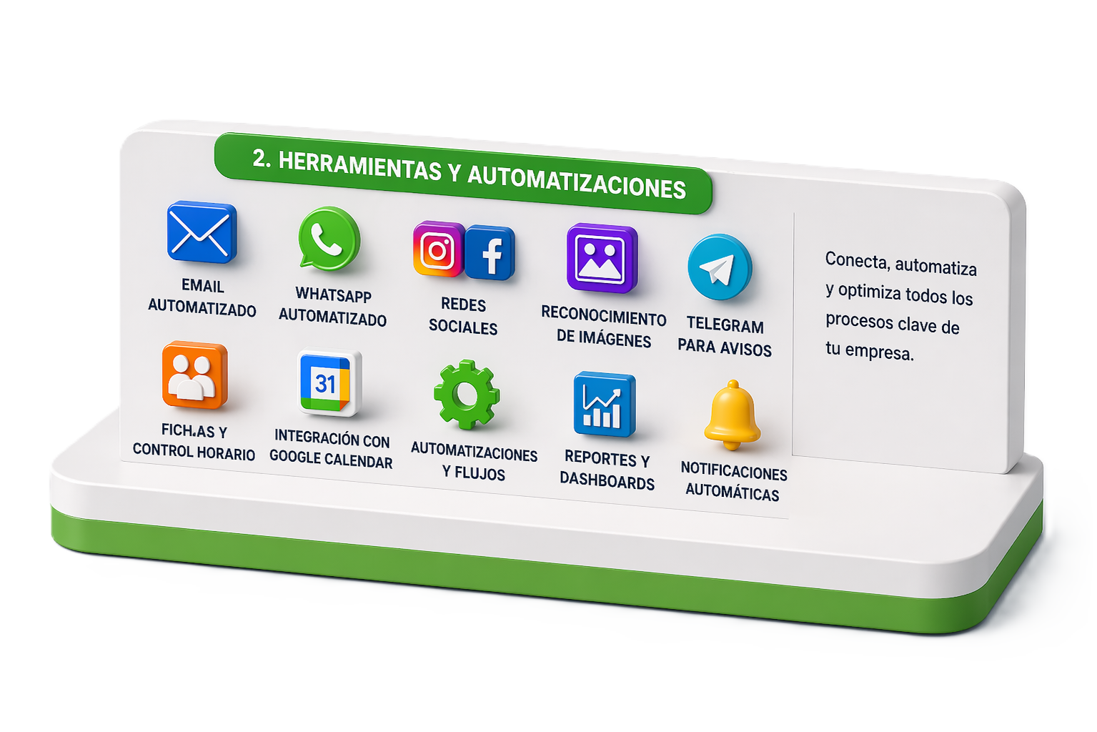 Automatización de tareas y procesos para empresas