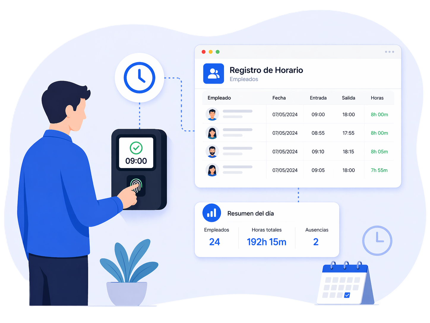 Proceso registrado y controlado en un panel